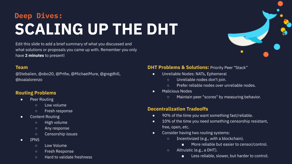 Deep Dive - Scaling the DHT